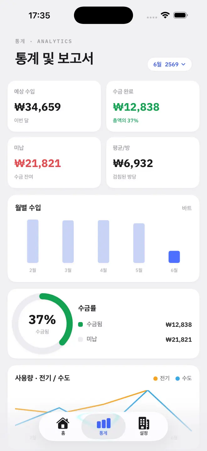 청구액과 수금액, 그리고 전기 사용처를 보여 줍니다.