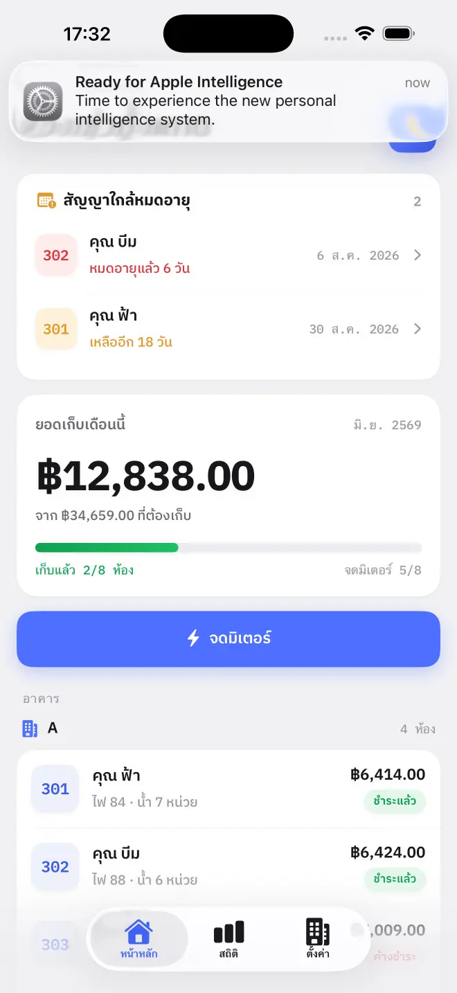 หน้าหลักหลังตั้งค่า: ทุกห้อง ยอดที่ต้องเก็บ และเงินที่เก็บได้