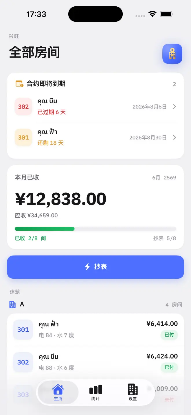 设置完成后的主页：每个房间、应收金额和已收款项一目了然。