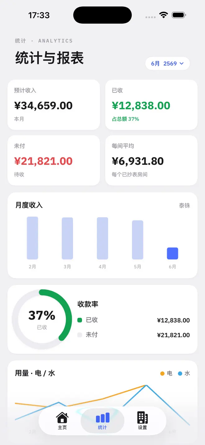 应收与实收并列显示，也能看出电量流向。